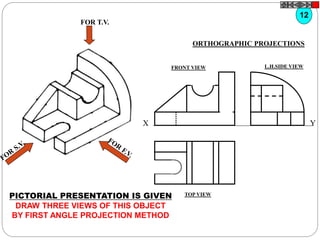 FOR T.V.
PICTORIAL PRESENTATION IS GIVEN
DRAW THREE VIEWS OF THIS OBJECT
BY FIRST ANGLE PROJECTION METHOD
12
ORTHOGRAPHIC PROJECTIONS
FRONT VIEW
TOP VIEW
L.H.SIDE VIEW
X Y
 