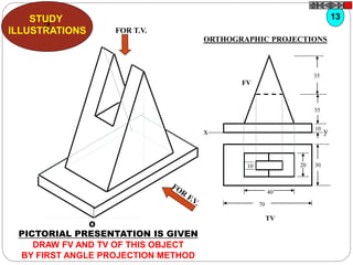 Z
STUDY
ILLUSTRATIONS
x y
FV
35
35
10
TV
302010
40
70
O
FOR T.V.
PICTORIAL PRESENTATION IS GIVEN
DRAW FV AND TV OF THIS OBJECT
BY FIRST ANGLE PROJECTION METHOD
13
ORTHOGRAPHIC PROJECTIONS
 