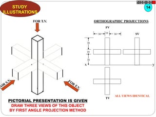 ZSTUDY
ILLUSTRATIONS
SV
TV
yx
FV
30
30
10
30 10 30
ALL VIEWS IDENTICAL
FOR T.V.
PICTORIAL PRESENTATION IS GIVEN
DRAW THREE VIEWS OF THIS OBJECT
BY FIRST ANGLE PROJECTION METHOD
14
ORTHOGRAPHIC PROJECTIONS
 