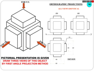 FOR T.V.
PICTORIAL PRESENTATION IS GIVEN
DRAW THREE VIEWS OF THIS OBJECT
BY FIRST ANGLE PROJECTION METHOD
16ORTHOGRAPHIC PROJECTIONS
x y
FV SV
ALL VIEWS IDENTICAL
40 60
60
40
10
TOP VIEW
 