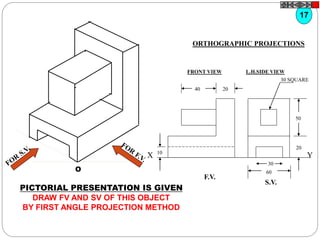 40 20
30 SQUARE
20
50
60
30
10
F.V.
S.V.
O
PICTORIAL PRESENTATION IS GIVEN
DRAW FV AND SV OF THIS OBJECT
BY FIRST ANGLE PROJECTION METHOD
17
ORTHOGRAPHIC PROJECTIONS
FRONT VIEW L.H.SIDE VIEW
X Y
 