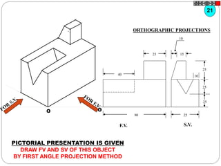 O O
40
25
80
F.V.
10
15
25
25
25
25
10
S.V.
PICTORIAL PRESENTATION IS GIVEN
DRAW FV AND SV OF THIS OBJECT
BY FIRST ANGLE PROJECTION METHOD
21
ORTHOGRAPHIC PROJECTIONS
 