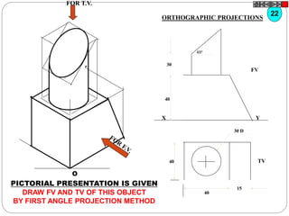 450
X
FV
Y
30
40
TV
30 D
40
40
15
O
FOR T.V.
PICTORIAL PRESENTATION IS GIVEN
DRAW FV AND TV OF THIS OBJECT
BY FIRST ANGLE PROJECTION METHOD
22
ORTHOGRAPHIC PROJECTIONS
 