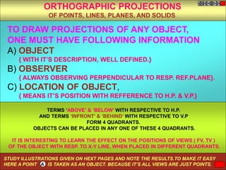 TO DRAW PROJECTIONS OF ANY OBJECT,
ONE MUST HAVE FOLLOWING INFORMATION
A) OBJECT
{ WITH IT’S DESCRIPTION, WELL DEFINED.}
B) OBSERVER
{ ALWAYS OBSERVING PERPENDICULAR TO RESP. REF.PLANE}.
C) LOCATION OF OBJECT,
{ MEANS IT’S POSITION WITH REFFERENCE TO H.P. & V.P.}
TERMS ‘ABOVE’ & ‘BELOW’ WITH RESPECTIVE TO H.P.
AND TERMS ‘INFRONT’ & ‘BEHIND’ WITH RESPECTIVE TO V.P
FORM 4 QUADRANTS.
OBJECTS CAN BE PLACED IN ANY ONE OF THESE 4 QUADRANTS.
IT IS INTERESTING TO LEARN THE EFFECT ON THE POSITIONS OF VIEWS ( FV, TV )
OF THE OBJECT WITH RESP. TO X-Y LINE, WHEN PLACED IN DIFFERENT QUADRANTS.
ORTHOGRAPHIC PROJECTIONS
OF POINTS, LINES, PLANES, AND SOLIDS.
STUDY ILLUSTRATIONS GIVEN ON HEXT PAGES AND NOTE THE RESULTS.TO MAKE IT EASY
HERE A POINT A IS TAKEN AS AN OBJECT. BECAUSE IT’S ALL VIEWS ARE JUST POINTS.
 