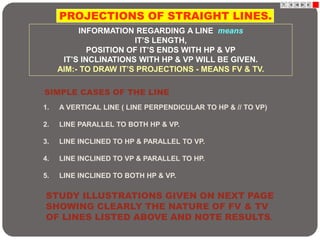 SIMPLE CASES OF THE LINE
1. A VERTICAL LINE ( LINE PERPENDICULAR TO HP & // TO VP)
2. LINE PARALLEL TO BOTH HP & VP.
3. LINE INCLINED TO HP & PARALLEL TO VP.
4. LINE INCLINED TO VP & PARALLEL TO HP.
5. LINE INCLINED TO BOTH HP & VP.
STUDY ILLUSTRATIONS GIVEN ON NEXT PAGE
SHOWING CLEARLY THE NATURE OF FV & TV
OF LINES LISTED ABOVE AND NOTE RESULTS.
PROJECTIONS OF STRAIGHT LINES.
INFORMATION REGARDING A LINE means
IT’S LENGTH,
POSITION OF IT’S ENDS WITH HP & VP
IT’S INCLINATIONS WITH HP & VP WILL BE GIVEN.
AIM:- TO DRAW IT’S PROJECTIONS - MEANS FV & TV.
 