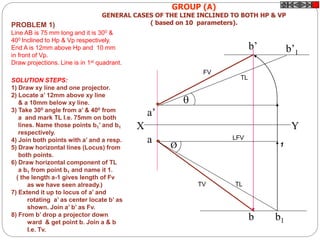 a’
b’
a
b
X Y
b’1
b1
Ø

GROUP (A)
GENERAL CASES OF THE LINE INCLINED TO BOTH HP & VP
( based on 10 parameters).PROBLEM 1)
Line AB is 75 mm long and it is 300 &
400 Inclined to Hp & Vp respectively.
End A is 12mm above Hp and 10 mm
in front of Vp.
Draw projections. Line is in 1st quadrant.
SOLUTION STEPS:
1) Draw xy line and one projector.
2) Locate a’ 12mm above xy line
& a 10mm below xy line.
3) Take 300 angle from a’ & 400 from
a and mark TL I.e. 75mm on both
lines. Name those points b1’ and b1
respectively.
4) Join both points with a’ and a resp.
5) Draw horizontal lines (Locus) from
both points.
6) Draw horizontal component of TL
a b1 from point b1 and name it 1.
( the length a-1 gives length of Fv
as we have seen already.)
7) Extend it up to locus of a’ and
rotating a’ as center locate b’ as
shown. Join a’ b’ as Fv.
8) From b’ drop a projector down
ward & get point b. Join a & b
I.e. Tv.
1
LFV
TL
TL
FV
TV
 