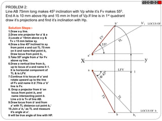X y
a
a’
b1
1
b’1b’
LFV
550
b
PROBLEM 2:
Line AB 75mm long makes 450 inclination with Vp while it’s Fv makes 550.
End A is 10 mm above Hp and 15 mm in front of Vp.If line is in 1st quadrant
draw it’s projections and find it’s inclination with Hp.
LOCUS OF b
LOCUS OF
Solution Steps:-
1.Draw x-y line.
2.Draw one projector for a’ & a
3.Locate a’ 10mm above x-y &
Tv a 15 mm below xy.
4.Draw a line 450 inclined to xy
from point a and cut TL 75 mm
on it and name that point b1
Draw locus from point b1
5.Take 550 angle from a’ for Fv
above xy line.
6.Draw a vertical line from b1
up to locus of a and name it 1.
It is horizontal component of
TL & is LFV.
7.Continue it to locus of a’ and
rotate upward up to the line
of Fv and name it b’.This a’ b’
line is Fv.
8. Drop a projector from b’ on
locus from point b1 and
name intersecting point b.
Line a b is Tv of line AB.
9.Draw locus from b’ and from
a’ with TL distance cut point b1‘
10.Join a’ b1’ as TL and measure
it’s angle at a’.
It will be true angle of line with HP.
 