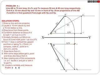 X Y
a’
1’
a
b’1
LTV
b1
1
b’
b
LFV


PROBLEM 4 :-
Line AB is 75 mm long .It’s Fv and Tv measure 50 mm & 60 mm long respectively.
End A is 10 mm above Hp and 15 mm in front of Vp. Draw projections of line AB
if end B is in first quadrant.Find angle with Hp and Vp.
SOLUTION STEPS:
1.Draw xy line and one projector.
2.Locate a’ 10 mm above xy and
a 15 mm below xy line.
3.Draw locus from these points.
4.Cut 60mm distance on locus of a’
& mark 1’ on it as it is LTV.
5.Similarly Similarly cut 50mm on
locus of a and mark point 1 as it is LFV.
6.From 1’ draw a vertical line upward
and from a’ taking TL ( 75mm ) in
compass, mark b’1 point on it.
Join a’ b’1 points.
7. Draw locus from b’1
8. With same steps below get b1 point
and draw also locus from it.
9. Now rotating one of the components
I.e. a-1 locate b’ and join a’ with it
to get Fv.
10. Locate tv similarly and measure
Angles  &
 