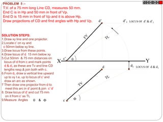 X Y
c’
c
LOCUS OF d & d1d d1
d’ d’1


LOCUS OF d’ & d’1
PROBLEM 5 :-
T.V. of a 75 mm long Line CD, measures 50 mm.
End C is in Hp and 50 mm in front of Vp.
End D is 15 mm in front of Vp and it is above Hp.
Draw projections of CD and find angles with Hp and Vp.
SOLUTION STEPS:
1.Draw xy line and one projector.
2.Locate c’ on xy and
c 50mm below xy line.
3.Draw locus from these points.
4.Draw locus of d 15 mm below xy
5.Cut 50mm & 75 mm distances on
locus of d from c and mark points
d & d1 as these are Tv and line CD
lengths resp.& join both with c.
6.From d1 draw a vertical line upward
up to xy I.e. up to locus of c’ and
draw an arc as shown.
7 Then draw one projector from d to
meet this arc in d’ point & join c’ d’
8. Draw locus of d’ and cut 75 mm
on it from c’ as TL
9.Measure Angles  &
 