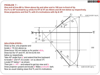 a’
b’
30
45
10
LOCUS OF b’ & b’1
X Y
450
VT’
v
HT
h’
LOCUS OF b & b1
100
a
b
b’1


b1
PROBLEM 7 :
One end of line AB is 10mm above Hp and other end is 100 mm in-front of Vp.
It’s Fv is 450 inclined to xy while it’s HT & VT are 45mm and 30 mm below xy respectively.
Draw projections and find TL with it’s inclinations with Hp & VP.
SOLUTION STEPS:-
Draw xy line, one projector and
locate a’ 10 mm above xy.
Draw locus 100 mm below xy for points b & b1
Draw loci for VT and HT, 30 mm & 45 mm
below xy respectively.
Take 450 angle from a’ and extend that line backward
to locate h’ and VT, & Locate v on xy above VT.
Locate HT below h’ as shown.
Then join v – HT – and extend to get top view end b.
Draw projector upward and locate b’ Make a b & a’b’ dark.
Now as usual rotating views find TL and it’s inclinations.
 