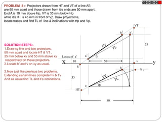 X y
HT
VT
h’
a’
v
b’
a
b
80
50
b’1


b 1
10
35
55
Locus of a’
PROBLEM 8 :- Projectors drawn from HT and VT of a line AB
are 80 mm apart and those drawn from it’s ends are 50 mm apart.
End A is 10 mm above Hp, VT is 35 mm below Hp
while it’s HT is 45 mm in front of Vp. Draw projections,
locate traces and find TL of line & inclinations with Hp and Vp.
SOLUTION STEPS:-
1.Draw xy line and two projectors,
80 mm apart and locate HT & VT ,
35 mm below xy and 55 mm above xy
respectively on these projectors.
2.Locate h’ and v on xy as usual.
3.Now just like previous two problems,
Extending certain lines complete Fv & Tv
And as usual find TL and it’s inclinations.
 