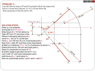 PROBLEM 9 :-
Line AB 100 mm long is 300 and 450 inclined to Hp & Vp respectively.
End A is 10 mm above Hp and it’s VT is 20 mm below Hp
.Draw projections of the line and it’s HT.
X Y
VT’
v
10
20
Locus of a & a1’
 (300)
(450)
a1’
b1’
b1
a1
b’
a’
b
a
FV
TV
HT
h’
SOLUTION STEPS:-
Draw xy, one projector
and locate on it VT and V.
Draw locus of a’ 10 mm above xy.
Take 300 from VT and draw a line.
Where it intersects with locus of a’
name it a1’ as it is TL of that part.
From a1’ cut 100 mm (TL) on it and locate point b1’
Now from v take 450 and draw a line downwards
& Mark on it distance VT-a1’ I.e.TL of extension & name it a1
Extend this line by 100 mm and mark point b1.
Draw it’s component on locus of VT’
& further rotate to get other end of Fv i.e.b’
Join it with VT’ and mark intersection point
(with locus of a1’ ) and name it a’
Now as usual locate points a and b and h’ and HT.
 