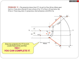 PROBLEM 11 :- The projectors drawn from VT & end A of line AB are 40mm apart.
End A is 15mm above Hp and 25 mm in front of Vp. VT of line is 20 mm below Hp.
If line is 75mm long, draw it’s projections, find inclinations with HP & Vp
X Y
40mm
15
20
25
v
VT’
a’
a
a1’
b1’b’
b b1


Draw two projectors for VT & end A
Locate these points and then
YES !
YOU CAN COMPLETE IT.
 