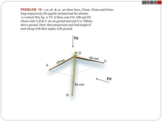 PROBLEM 16 :- oa, ob & oc are three lines, 25mm, 45mm and 65mm
long respectively.All equally inclined and the shortest
is vertical.This fig. is TV of three rods OA, OB and OC
whose ends A,B & C are on ground and end O is 100mm
above ground. Draw their projections and find length of
each along with their angles with ground.
45 mm
A
B
C
O
FV
TV
 