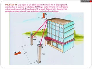 4.5 M
7.5M
300
450
15 M
TV
A
B
C
PROBLEM 19:-Guy ropes of two poles fixed at 4.5m and 7.5 m above ground,
are attached to a corner of a building 15 M high, make 300 and 450 inclinations
with ground respectively.The poles are 10 M apart. Determine by drawing their
projections,Length of each rope and distance of poles from building.
 
