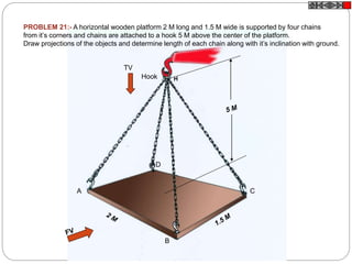 A
B
C
D
Hook
TV
PROBLEM 21:- A horizontal wooden platform 2 M long and 1.5 M wide is supported by four chains
from it’s corners and chains are attached to a hook 5 M above the center of the platform.
Draw projections of the objects and determine length of each chain along with it’s inclination with ground.
H
 
