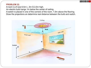 PROBLEM 22.
A room is of size 6.5m L ,5m D,3.5m high.
An electric bulb hangs 1m below the center of ceiling.
A switch is placed in one of the corners of the room, 1.5m above the flooring.
Draw the projections an determine real distance between the bulb and switch.
Switch
Bulb
Ceiling
TV
D
 