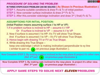 PROCEDURE OF SOLVING THE PROBLEM:
IN THREE STEPS EACH PROBLEM CAN BE SOLVED:( As Shown In Previous Illustration )
STEP 1. Assume suitable conditions & draw Fv & Tv of initial position.
STEP 2. Now consider surface inclination & draw 2nd Fv & Tv.
STEP 3. After this,consider side/edge inclination and draw 3rd ( final) Fv & Tv.
ASSUMPTIONS FOR INITIAL POSITION:
(Initial Position means assuming surface // to HP or VP)
1.If in problem surface is inclined to HP – assume it // HP
Or If surface is inclined to VP – assume it // to VP
2. Now if surface is assumed // to HP- It’s TV will show True Shape.
And If surface is assumed // to VP – It’s FV will show True Shape.
3. Hence begin with drawing TV or FV as True Shape.
4. While drawing this True Shape –
keep one side/edge ( which is making inclination) perpendicular to xy line
( similar to pair no. on previous page illustration ).A
B
Now Complete STEP 2. By making surface inclined to the resp plane & project it’s other view.
(Ref. 2nd pair on previous page illustration )
C
Now Complete STEP 3. By making side inclined to the resp plane & project it’s other view.
(Ref. 3nd pair on previous page illustration )
APPLY SAME STEPS TO SOLVE NEXT ELEVEN PROBLEMS
 