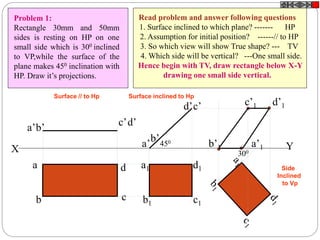 X Y
a
b c
d
a’
b’
c’d’
a1
b1 c1
d1
a’b’
d’c’ c’1 d’1
b’1 a’1450
300
Problem 1:
Rectangle 30mm and 50mm
sides is resting on HP on one
small side which is 300 inclined
to VP,while the surface of the
plane makes 450 inclination with
HP. Draw it’s projections.
Read problem and answer following questions
1. Surface inclined to which plane? ------- HP
2. Assumption for initial position? ------// to HP
3. So which view will show True shape? --- TV
4. Which side will be vertical? ---One small side.
Hence begin with TV, draw rectangle below X-Y
drawing one small side vertical.
Surface // to Hp Surface inclined to Hp
Side
Inclined
to Vp
 