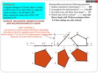 Problem 5:
A regular pentagon of 30 mm sides is resting
on HP on one of it’s sides while it’s opposite
vertex (corner) is 30 mm above HP.
Draw projections when side in HP is 300
inclined to VP.
Read problem and answer following questions
1. Surface inclined to which plane? ------- HP
2. Assumption for initial position? ------ // to HP
3. So which view will show True shape? --- TV
4. Which side will be vertical? --------any side.
Hence begin with TV,draw pentagon below
X-Y line, taking one side vertical.
b’
d’
a’
c’e’
a1
b1
c1d1
e1
b1
c1
d1
a1
e1
b’1
e’1
c’1
d’1
a’1
X Ya’b’ d’c’e’
30
a
b
c
d
e
300
SURFACE INCLINATION INDIRECTLY GIVEN
SIDE INCLINATION DIRECTLY GIVEN:
ONLY CHANGE is
the manner in which surface inclination is described:
One side on Hp & it’s opposite corner 30 mm above Hp.
Hence redraw 1st Fv as a 2nd Fv making above arrangement.
Keep a’b’ on xy & d’ 30 mm above xy.
 