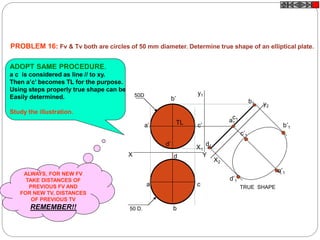 y1
X2
X1
a1
c1
d1
b1
c’1
d’1
b’1
a’1
y2
TRUE SHAPEa
b
c
d YX
a’
d’
c’
b’
50 D.
50D
TL
PROBLEM 16: Fv & Tv both are circles of 50 mm diameter. Determine true shape of an elliptical plate.
ADOPT SAME PROCEDURE.
a c is considered as line // to xy.
Then a’c’ becomes TL for the purpose.
Using steps properly true shape can be
Easily determined.
Study the illustration.
ALWAYS, FOR NEW FV
TAKE DISTANCES OF
PREVIOUS FV AND
FOR NEW TV, DISTANCES
OF PREVIOUS TV
REMEMBER!!
 