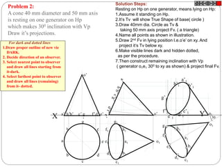 Problem 2:
A cone 40 mm diameter and 50 mm axis
is resting on one generator on Hp
which makes 300 inclination with Vp
Draw it’s projections.
h
a
b
c
d
e
g
f
X Ya’ b’ d’ e’c’ g
’
f’h’
o’
o’
a1
h1
g1
f1
e1
d1
c1
b1
a1
c1
b1
d1
e1
f1
g1
h1
o1
a’1
b’1
c’1
d’1e’1
f’1
g’1
h’1
o1
o1
30
Solution Steps:
Resting on Hp on one generator, means lying on Hp:
1.Assume it standing on Hp.
2.It’s Tv will show True Shape of base( circle )
3.Draw 40mm dia. Circle as Tv &
taking 50 mm axis project Fv. ( a triangle)
4.Name all points as shown in illustration.
5.Draw 2nd Fv in lying position I.e.o’e’ on xy. And
project it’s Tv below xy.
6.Make visible lines dark and hidden dotted,
as per the procedure.
7.Then construct remaining inclination with Vp
( generator o1e1 300 to xy as shown) & project final Fv.
For dark and dotted lines
1.Draw proper outline of new vie
DARK.
2. Decide direction of an observer.
3. Select nearest point to observer
and draw all lines starting from
it-dark.
4. Select farthest point to observer
and draw all lines (remaining)
from it- dotted.
 
