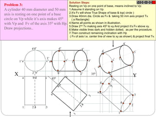 X Ya b d c
1 2 4 3
a’
b’
c’
d’
1’
2’
3’
4’
450
4’
3’
2’
1’
d’
c’
b’
a’
350
a1
b1
c1
d1
1
2
3
4
Problem 3:
A cylinder 40 mm diameter and 50 mm
axis is resting on one point of a base
circle on Vp while it’s axis makes 450
with Vp and Fv of the axis 350 with Hp.
Draw projections..
Solution Steps:
Resting on Vp on one point of base, means inclined to Vp:
1.Assume it standing on Vp
2.It’s Fv will show True Shape of base & top( circle )
3.Draw 40mm dia. Circle as Fv & taking 50 mm axis project Tv.
( a Rectangle)
4.Name all points as shown in illustration.
5.Draw 2nd Tv making axis 450 to xy And project it’s Fv above xy.
6.Make visible lines dark and hidden dotted, as per the procedure.
7.Then construct remaining inclination with Hp
( Fv of axis I.e. center line of view to xy as shown) & project final Tv.
 