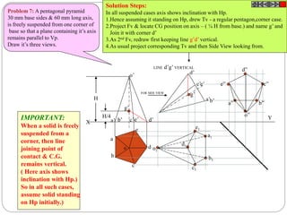 X
Ya’ d’e’c’b’
o’
a
b
c
d
e
o
g’
H/4
H
LINE d’g’ VERTICAL
a’b’
c’
d’
o”
e’
g’
a1
b1
o1
e1
d1
c1
a”
e”
d”
c”
b”
FOR SIDE VIEW
Problem 7: A pentagonal pyramid
30 mm base sides & 60 mm long axis,
is freely suspended from one corner of
base so that a plane containing it’s axis
remains parallel to Vp.
Draw it’s three views.
IMPORTANT:
When a solid is freely
suspended from a
corner, then line
joining point of
contact & C.G.
remains vertical.
( Here axis shows
inclination with Hp.)
So in all such cases,
assume solid standing
on Hp initially.)
Solution Steps:
In all suspended cases axis shows inclination with Hp.
1.Hence assuming it standing on Hp, drew Tv - a regular pentagon,corner case.
2.Project Fv & locate CG position on axis – ( ¼ H from base.) and name g’ and
Join it with corner d’
3.As 2nd Fv, redraw first keeping line g’d’ vertical.
4.As usual project corresponding Tv and then Side View looking from.
 