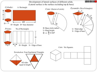 D
H
D
SS
H

 = R
L
3600
R=Base circle radius.
L=Slant height.
L= Slant edge.
S = Edge of base
H= Height S = Edge of base
H= Height D= base diameter
Development of lateral surfaces of different solids.
(Lateral surface is the surface excluding top & base)
Prisms: No.of Rectangles
Cylinder: A Rectangle
Cone: (Sector of circle) Pyramids: (No.of triangles)
Tetrahedron: Four Equilateral Triangles
All sides
equal in length
Cube: Six Squares.
 