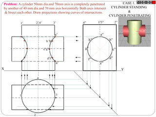 X Y
1
2
3
4
a”
g” c”
e”
b”
f” d”
h”
4” 1”3” 2”1’ 2’4’ 3’
a’
b ’h’
c’g’
d’f’
a’
CASE 1.
CYLINDER STANDING
&
CYLINDER PENETRATING
Problem: A cylinder 50mm dia.and 70mm axis is completely penetrated
by another of 40 mm dia.and 70 mm axis horizontally Both axes intersect
& bisect each other. Draw projections showing curves of intersections.
 