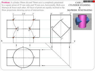 X Y
a”
d” b”
c”
4” 1”3” 2”1’ 2’4’ 3’
1
2
3
4
a’
d’
b’
c’
a’
c’
d’
b’
CASE 2.
CYLINDER STANDING
&
SQ.PRISM PENETRATING
Problem: A cylinder 50mm dia.and 70mm axis is completely penetrated
by a square prism of 25 mm sides.and 70 mm axis, horizontally. Both axes
Intersect & bisect each other. All faces of prism are equally inclined to Hp.
Draw projections showing curves of intersections.
 