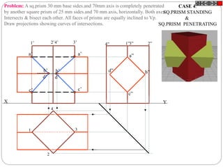 X Y
a”
d” b”
c”
a’
c’
a’
d’
b’
c’
d’
b’
1
2
3
4
1’ 2’4’ 3’ 4” 1”3” 2”
CASE 4.
SQ.PRISM STANDING
&
SQ.PRISM PENETRATING
Problem: A sq.prism 30 mm base sides.and 70mm axis is completely penetrated
by another square prism of 25 mm sides.and 70 mm axis, horizontally. Both axes
Intersects & bisect each other. All faces of prisms are equally inclined to Vp.
Draw projections showing curves of intersections.
 