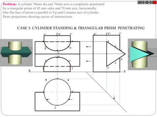 X Y
1
2
3
4
4” 1”3” 2”1’ 2’4’ 3’
b
e
a
c
d
f
bb
c
d
e e
aa
f f
CASE 5. CYLINDER STANDING & TRIANGULAR PRISM PENETRATING
Problem: A cylinder 50mm dia.and 70mm axis is completely penetrated
by a triangular prism of 45 mm sides.and 70 mm axis, horizontally.
One flat face of prism is parallel to Vp and Contains axis of cylinder.
Draw projections showing curves of intersections.
 