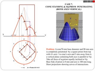 X Y
h
a
b
c
d
e
g
f
1
2
3
4
5
6
10
9
8
7
a’ b’h’ c’g’ d’f’ e’
5 mm OFF-SET
1’
2’
5’
4’
3’
6’
CASE 7.
CONE STANDING & SQ.PRISM PENETRATING
(BOTH AXES VERTICAL)
Problem: A cone70 mm base diameter and 90 mm axis
is completely penetrated by a square prism from top
with it’s axis // to cone’s axis and 5 mm away from it.
a vertical plane containing both axes is parallel to Vp.
Take all faces of sq.prism equally inclined to Vp.
Base Side of prism is 0 mm and axis is 100 mm long.
Draw projections showing curves of intersections.
 