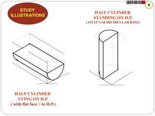 Z
STUDY
ILLUSTRATIONS
HALF CYLINDER
LYING ON H.P.
( with flat face // to H.P.)
HALF CYLINDER
STANDING ON H.P.
( ON IT’S SEMICIRCULAR BASE)
8
 