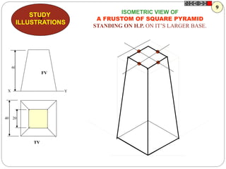 Z
STUDY
ILLUSTRATIONS
ISOMETRIC VIEW OF
A FRUSTOM OF SQUARE PYRAMID
STANDING ON H.P. ON IT’S LARGER BASE.
40 20
60
X Y
FV
TV
9
 
