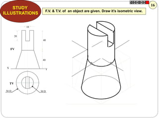 Z
STUDY
ILLUSTRATIONS
X
Y
30 D50 D
10
40
20
40
FV
TV
F.V. & T.V. of an object are given. Draw it’s isometric view.
16
 