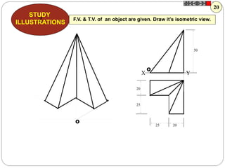Z
STUDY
ILLUSTRATIONS
X Y
50
20
25
25 20
O
O
F.V. & T.V. of an object are given. Draw it’s isometric view.
20
 