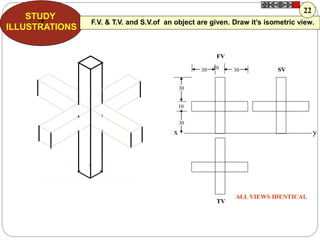 Z
STUDY
ILLUSTRATIONS
x y
FV
SV
TV
30
30
10
30 10 30
ALL VIEWS IDENTICAL
F.V. & T.V. and S.V.of an object are given. Draw it’s isometric view.
22
 