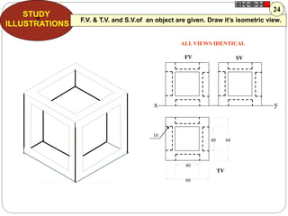 x y
FV SV
TV
Z
STUDY
ILLUSTRATIONS
10
40 60
60
40
ALL VIEWS IDENTICAL
F.V. & T.V. and S.V.of an object are given. Draw it’s isometric view.
24
 