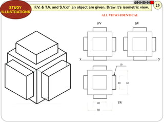 x y
FV SV
TV
ALL VIEWS IDENTICAL
40 60
60
40
10
F.V. & T.V. and S.V.of an object are given. Draw it’s isometric view.
Z
STUDY
ILLUSTRATIONS
25
 