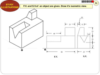 O
10
O
40
25 15
25
25
25
2580
10
F.V. S.V.
F.V. and S.V.of an object are given. Draw it’s isometric view.Z
STUDY
ILLUSTRATIONS
31
 