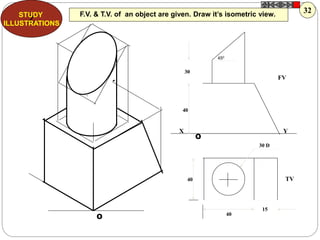 O
450
X
TV
FV
Y
30 D
30
40
40
40
15
O
F.V. & T.V. of an object are given. Draw it’s isometric view.
Z
STUDY
ILLUSTRATIONS
32
 
