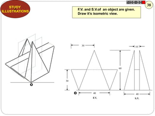 30
40
10
60
30
40
F.V. S.V.
O
O
F.V. and S.V.of an object are given.
Draw it’s isometric view.
Z
STUDY
ILLUSTRATIONS
38
 