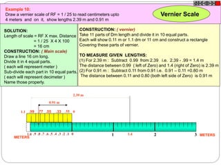 Example 10:
Draw a vernier scale of RF = 1 / 25 to read centimeters upto
4 meters and on it, show lengths 2.39 m and 0.91 m
.9 .8 .7 .6 .5 .4 .3 .2 .1
.99 .77 .55 .33 .11 01.1
0 1 2 31.0
SOLUTION:
Length of scale = RF X max. Distance
= 1 / 25 X 4 X 100
= 16 cm
CONSTRUCTION: ( Main scale)
Draw a line 16 cm long.
Divide it in 4 equal parts.
( each will represent meter )
Sub-divide each part in 10 equal parts.
( each will represent decimeter )
Name those properly.
CONSTRUCTION: ( vernier)
Take 11 parts of Dm length and divide it in 10 equal parts.
Each will show 0.11 m or 1.1 dm or 11 cm and construct a rectangle
Covering these parts of vernier.
TO MEASURE GIVEN LENGTHS:
(1) For 2.39 m : Subtract 0.99 from 2.39 i.e. 2.39 - .99 = 1.4 m
The distance between 0.99 ( left of Zero) and 1.4 (right of Zero) is 2.39 m
(2) For 0.91 m : Subtract 0.11 from 0.91 i.e. 0.91 – 0.11 =0.80 m
The distance between 0.11 and 0.80 (both left side of Zero) is 0.91 m
1.4
2.39 m
0.91 m
METERS
METERS
Vernier Scale
 