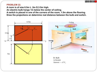 PROBLEM 22.
A room is of size 6.5m L ,5m D,3.5m high.
An electric bulb hangs 1m below the center of ceiling.
A switch is placed in one of the corners of the room, 1.5m above the flooring.
Draw the projections an determine real distance between the bulb and switch.
Switch
Bulb
Ceiling
TV
D
B- Bulb
A-Switch
Answer :- a’ b’1
a
b
x y
a’
b’ b’1
6.5m
3.5m
5m
1m
1.5
 