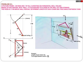 PROBLEM 23:-
A PICTURE FRAME 2 M WIDE AND 1 M TALL IS RESTING ON HORIZONTAL WALL RAILING
MAKES 350 INCLINATION WITH WALL. IT IS ATTAACHED TO A HOOK IN THE WALL BY TWO STRINGS.
THE HOOK IS 1.5 M ABOVE WALL RAILING. DETERMINE LENGTH OF EACH CHAIN AND TRUE ANGLE BETWEEN THEM
350
Wall railing
A
B
C
D
ad
h
bc
a1
b1
a’b’
c’d’ (wall railing)
(frame)
(chains)
Answers:
Length of each chain= hb1
True angle between chains =
(chains)
X Y
h’
1.5M
1M
 