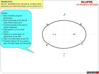 1
4
2
3
A B
D C
ELLIPSE
BY RHOMBUS METHOD
PROBLEM 5.
DRAW RHOMBUS OF 100 MM & 70 MM LONG
DIAGONALS AND INSCRIBE AN ELLIPSE IN IT.
STEPS:
1. Draw rhombus of given
dimensions.
2. Mark mid points of all sides &
name Those A,B,C,& D
3. Join these points to the ends of
smaller diagonals.
4. Mark points 1,2,3,4 as four
centers.
5. Taking 1 as center and 1-A
radius draw an arc AB.
6. Take 2 as center draw an arc CD.
7. Similarly taking 3 & 4 as centers
and 3-D radius draw arcs DA & BC.
 