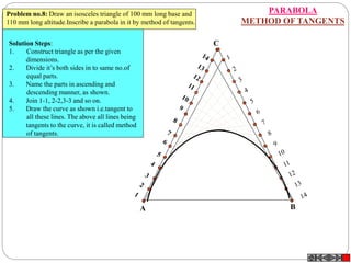 C
A B
PARABOLA
METHOD OF TANGENTS
Problem no.8: Draw an isosceles triangle of 100 mm long base and
110 mm long altitude.Inscribe a parabola in it by method of tangents.
Solution Steps:
1. Construct triangle as per the given
dimensions.
2. Divide it’s both sides in to same no.of
equal parts.
3. Name the parts in ascending and
descending manner, as shown.
4. Join 1-1, 2-2,3-3 and so on.
5. Draw the curve as shown i.e.tangent to
all these lines. The above all lines being
tangents to the curve, it is called method
of tangents.
 