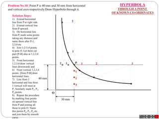 P
O
40 mm
30 mm
1
2
3
12 1 2 3
1
2
HYPERBOLA
THROUGH A POINT
OF KNOWN CO-ORDINATES
Solution Steps:
1) Extend horizontal
line from P to right side.
2) Extend vertical line
from P upward.
3) On horizontal line
from P, mark some points
taking any distance and
name them after P-1,
2,3,4 etc.
4) Join 1-2-3-4 points
to pole O. Let them cut
part [P-B] also at 1,2,3,4
points.
5) From horizontal
1,2,3,4 draw vertical
lines downwards and
6) From vertical 1,2,3,4
points [from P-B] draw
horizontal lines.
7) Line from 1
horizontal and line from
1 vertical will meet at
P1.Similarly mark P2, P3,
P4 points.
8) Repeat the procedure
by marking four points
on upward vertical line
from P and joining all
those to pole O. Name
this points P6, P7, P8 etc.
and join them by smooth
curve.
Problem No.10: Point P is 40 mm and 30 mm from horizontal
and vertical axes respectively.Draw Hyperbola through it.
 